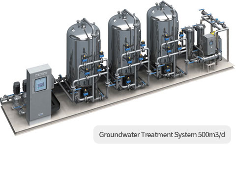 Ground Water Treatment